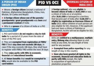 OCI assistance